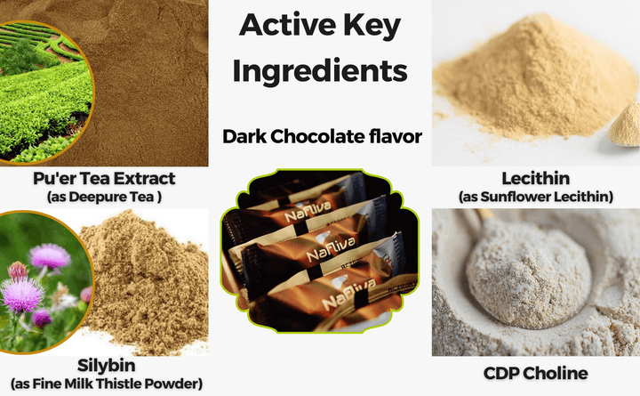 Nafliva Chocolate - Dark Chocolate Flavor | Premium Liver Health Formula | Scientific Evidence