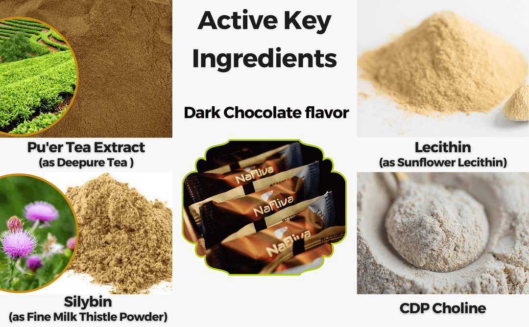 Nafliva Chocolate - Dark Chocolate Flavor | Premium Liver Health Formula | Scientific Evidence